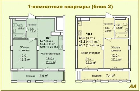 Купить Студию В Нижнем В Сормове