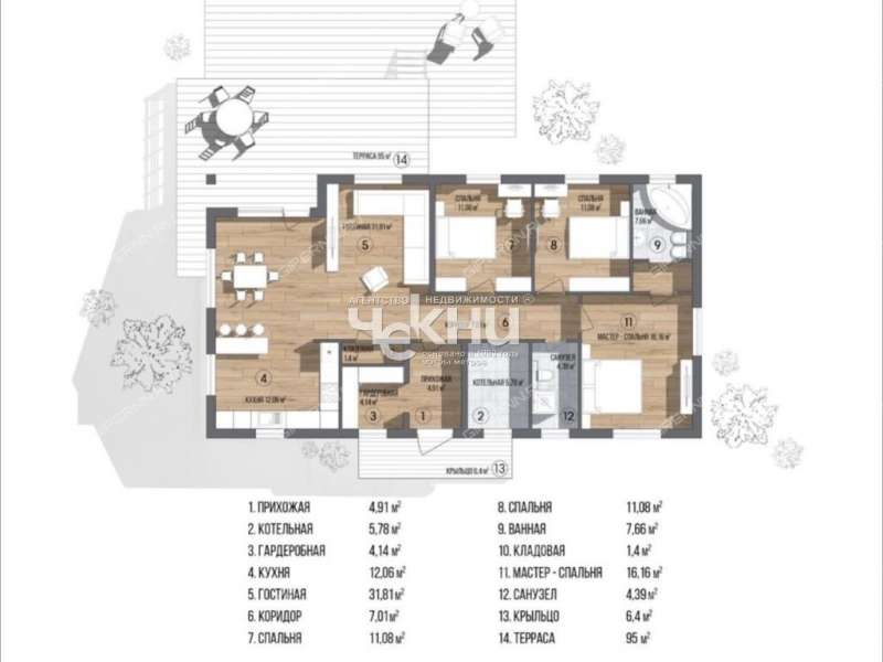 дом на  ТСН Чистые ключи